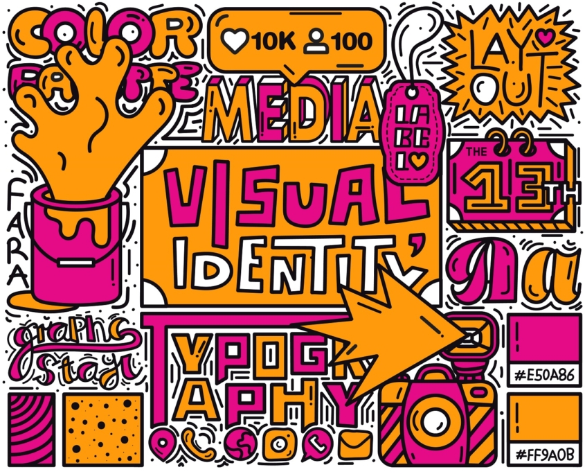 طراحی هویت بصری