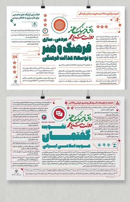 طراحی infographic