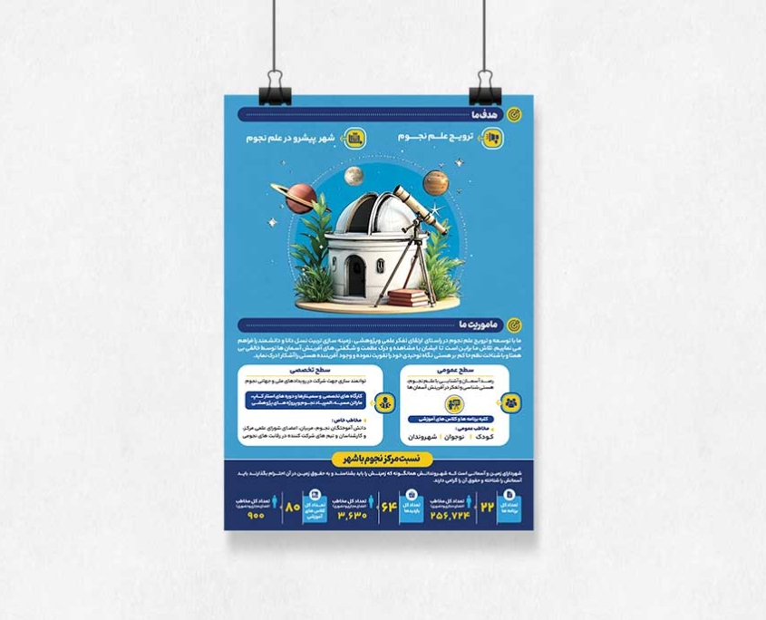 10 infogaphic خانه نجوم اصفهان