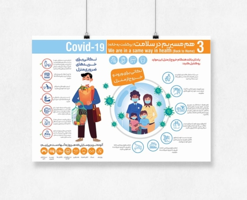 6-Infographic-Design 6 Infographic Design