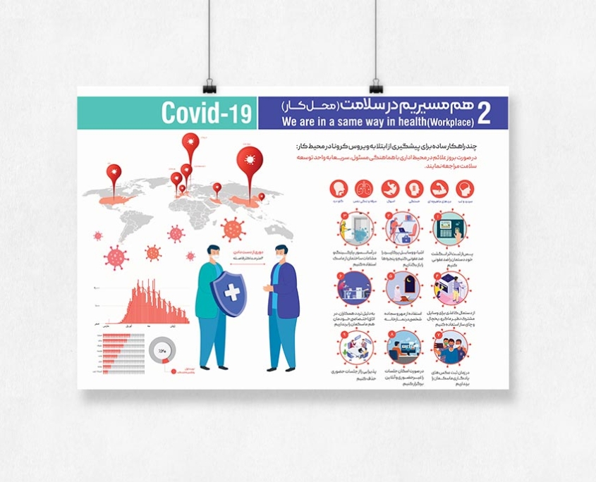 6-طراحی-Infographic 6 طراحی Infographic