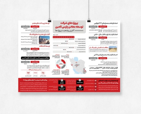 -7-اینفوگرافی_پروژه-شرکت-پارس-تامین 7 اینفوگرافی پروژه شرکت پارس تامین