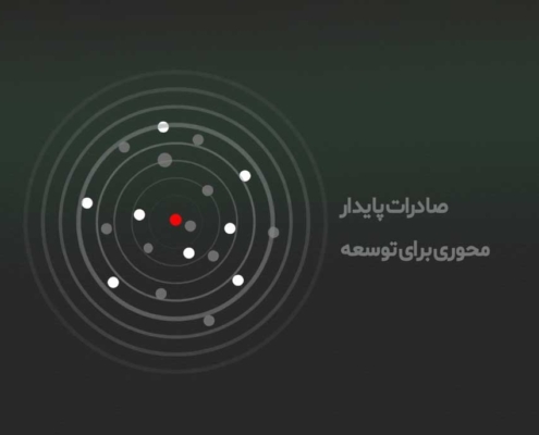 روز ملی صادرات