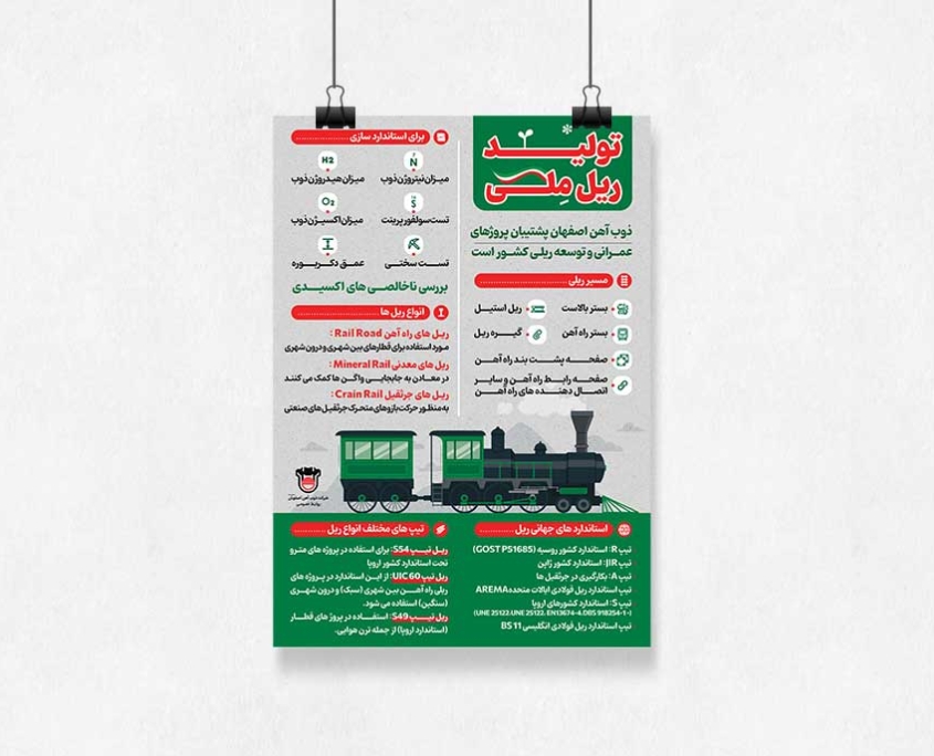 11-اینفوگرافی_ذوب-آهن-اصفهان 11 اینفوگرافی ذوب آهن اصفهان