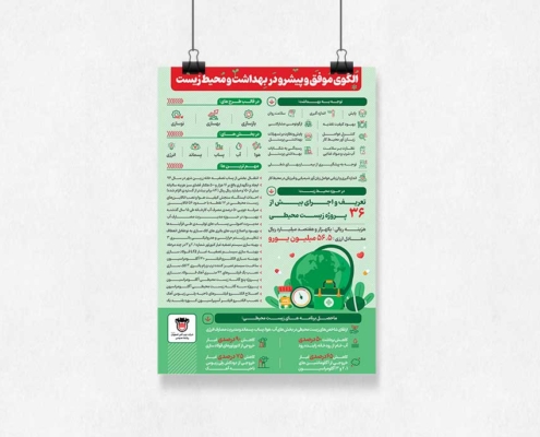 11-شرکت-ذوب-آهن-اصفهان--طراحی-اینفوگرافیک 11 شرکت ذوب آهن اصفهان طراحی اینفوگرافیک