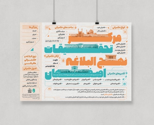 -12-Infographic 12 Infographic