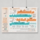 Infographic Design 5 12 Infographic